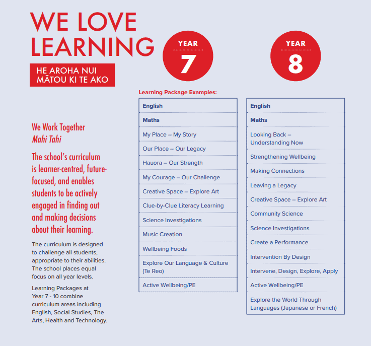 Curriculum Year 7 and 8